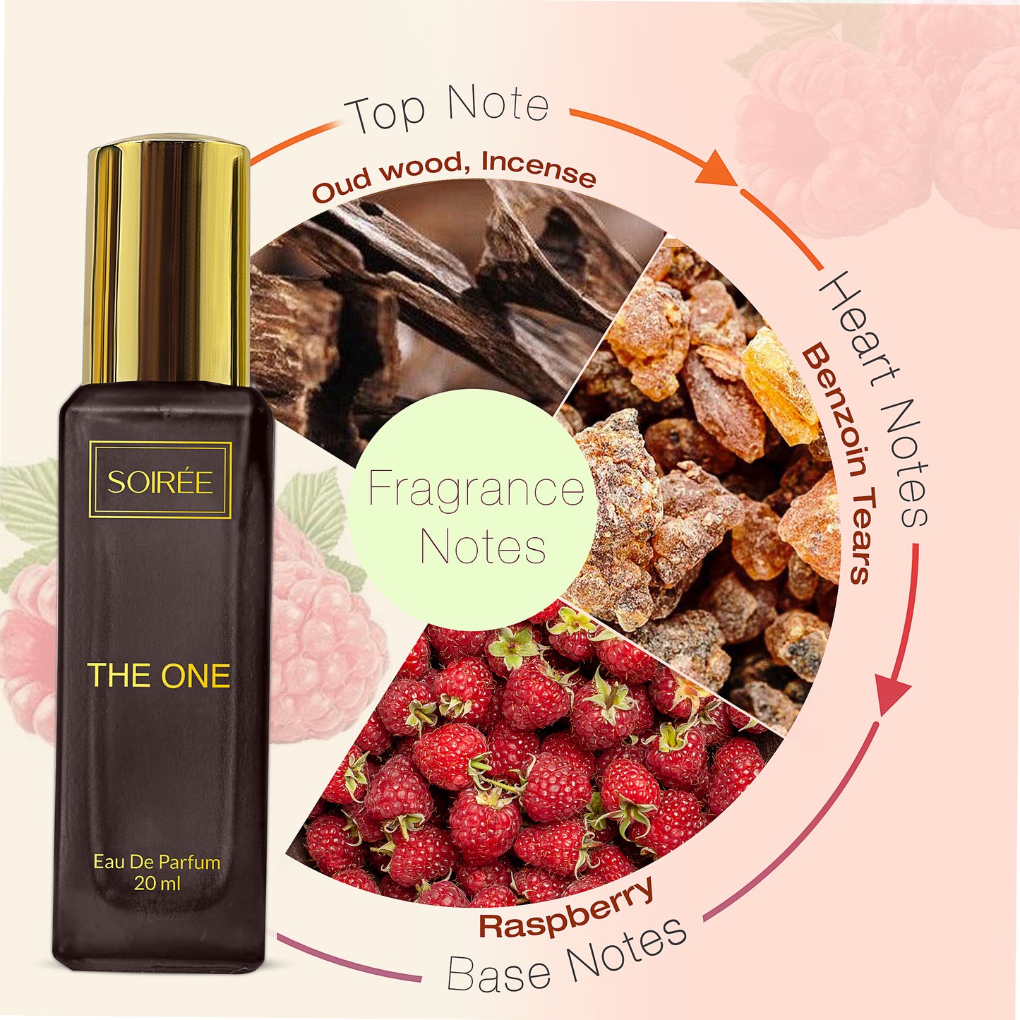 Soirée The Stories Luxury Fragrance Gift Set