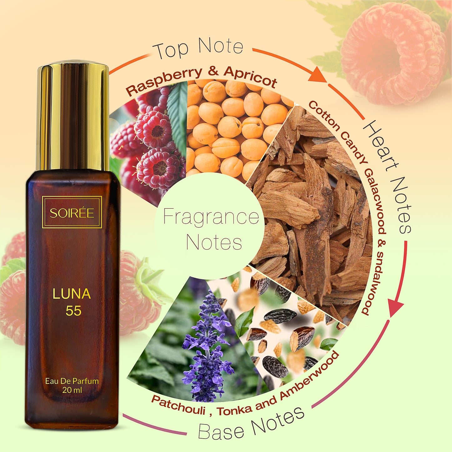 Soirée The Stories Luxury Fragrance Gift Set