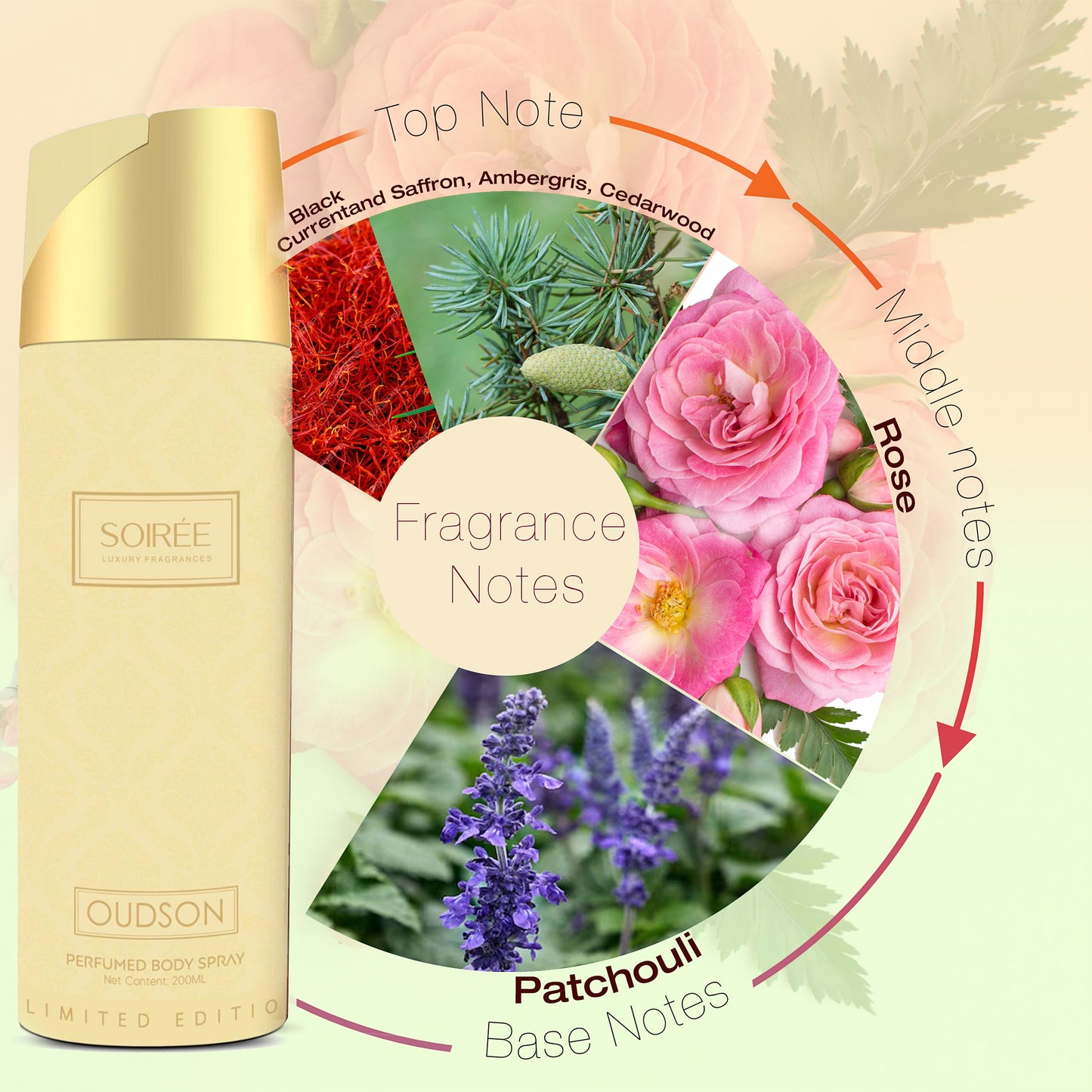Soiree Limited Edition 200ml Deodorants / Body Spray - long lasting