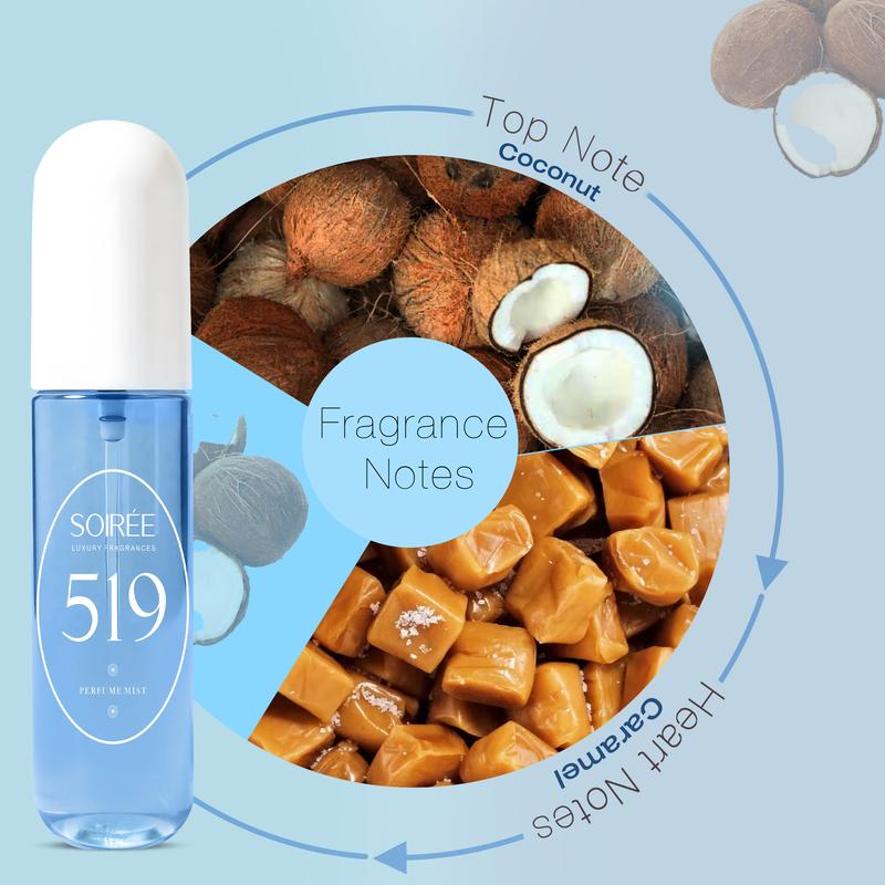 Soirée Mist X2 Bundle of 5pcs x 50ml Luxe Mist Discovery Gift Set