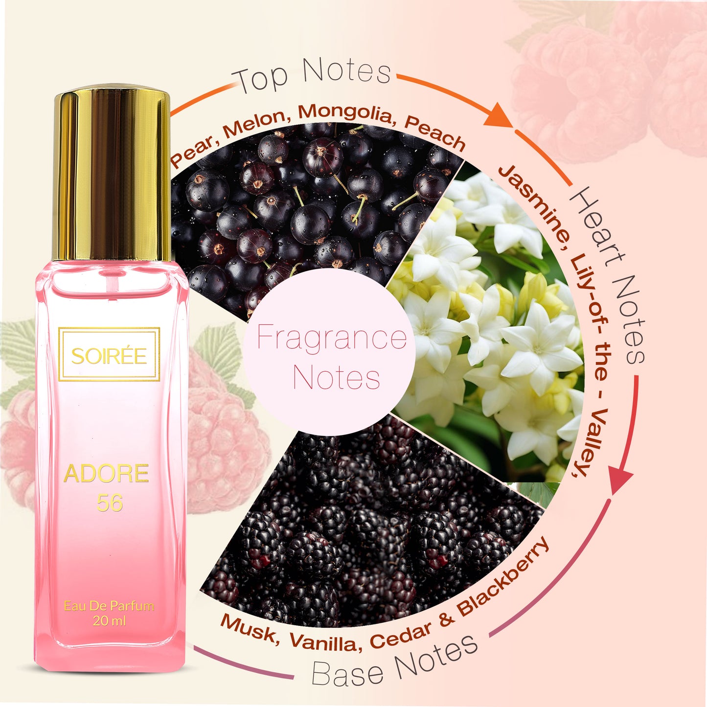 Soirée Flora x2 Fragrance Gift Set Bundle