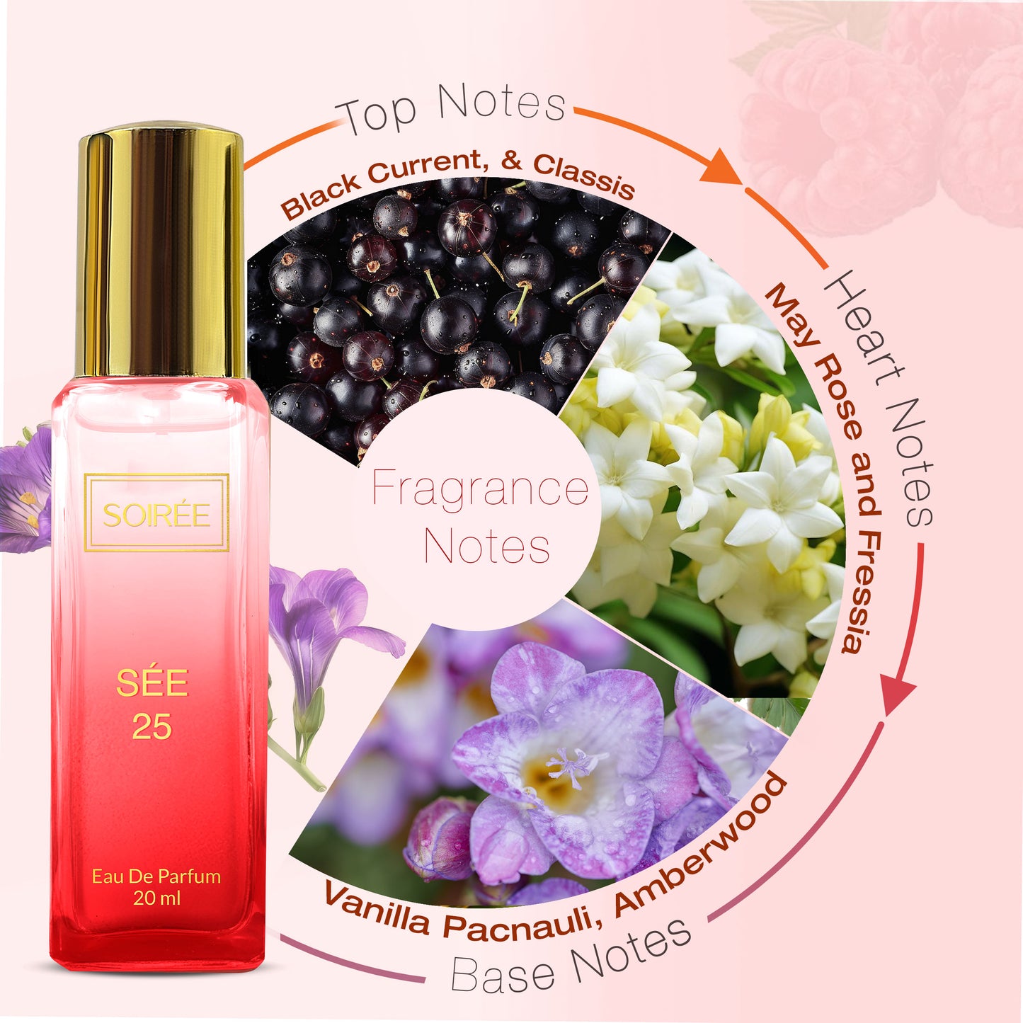 Soirée Flora x2 Fragrance Gift Set Bundle